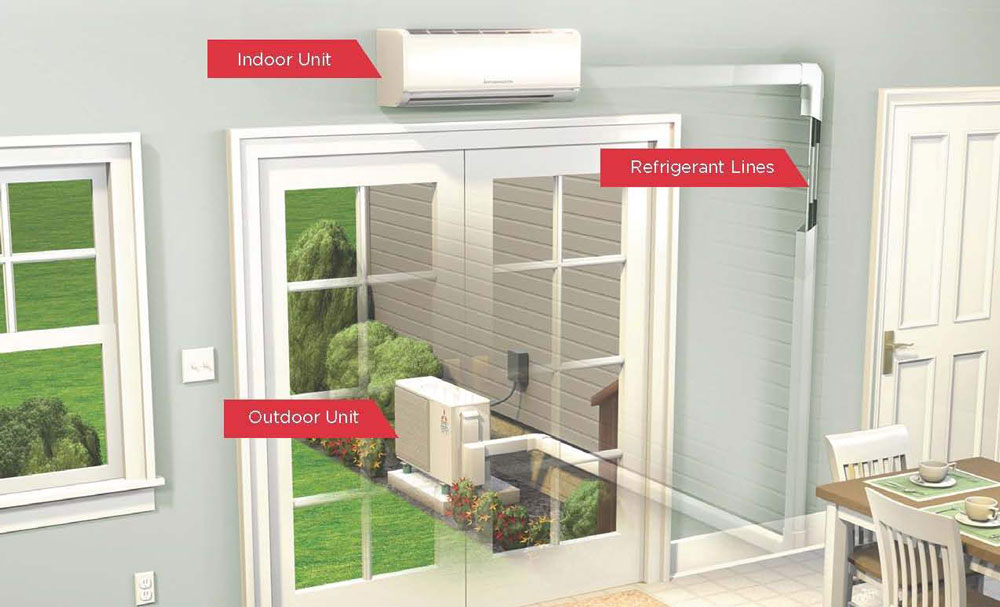 ductless air conditioning system installation in Manhattan, NY