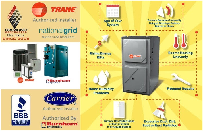 5 Signs It’s Finally Time to Replace Your Furnace