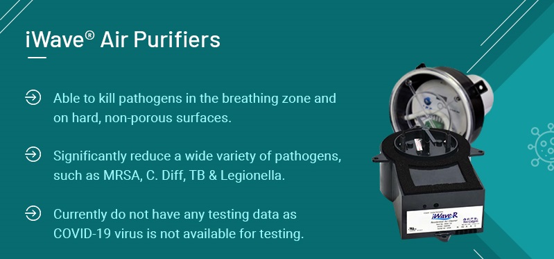 iWave Air Purifiers a new new coronavirus products