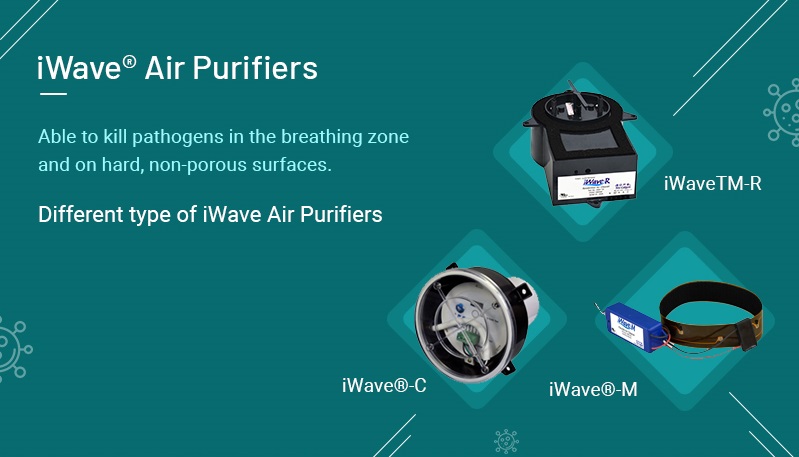 Types of iWave Air Purifiers
