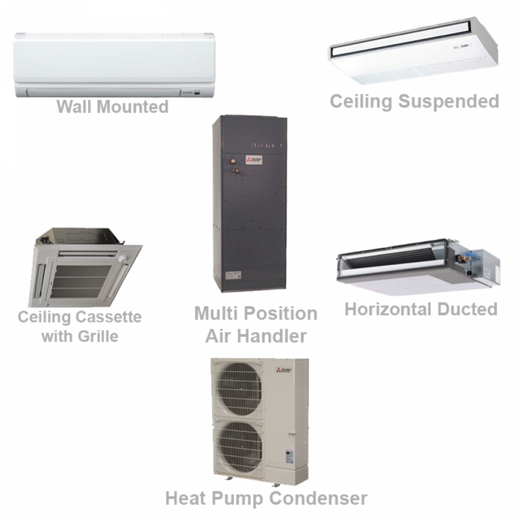 central air conditioning installation in brooklyn