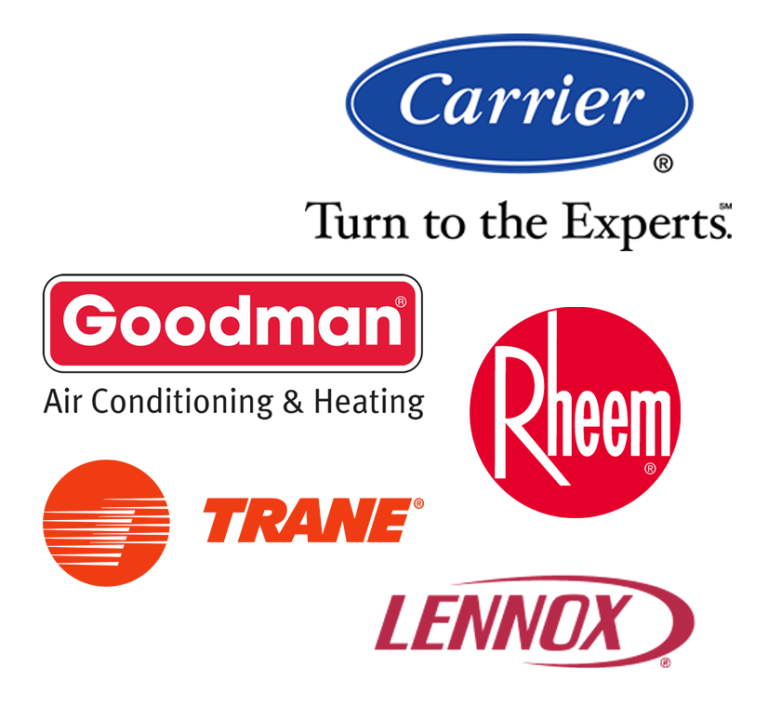 Top 5 Best Furnace Brands 2022