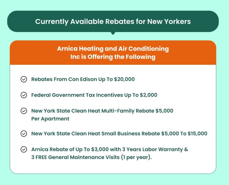 Federal Tax Credit and Arnica Rebates for the New Heating Installation in Brooklyn, Queens, Manhattan and Staten Island
